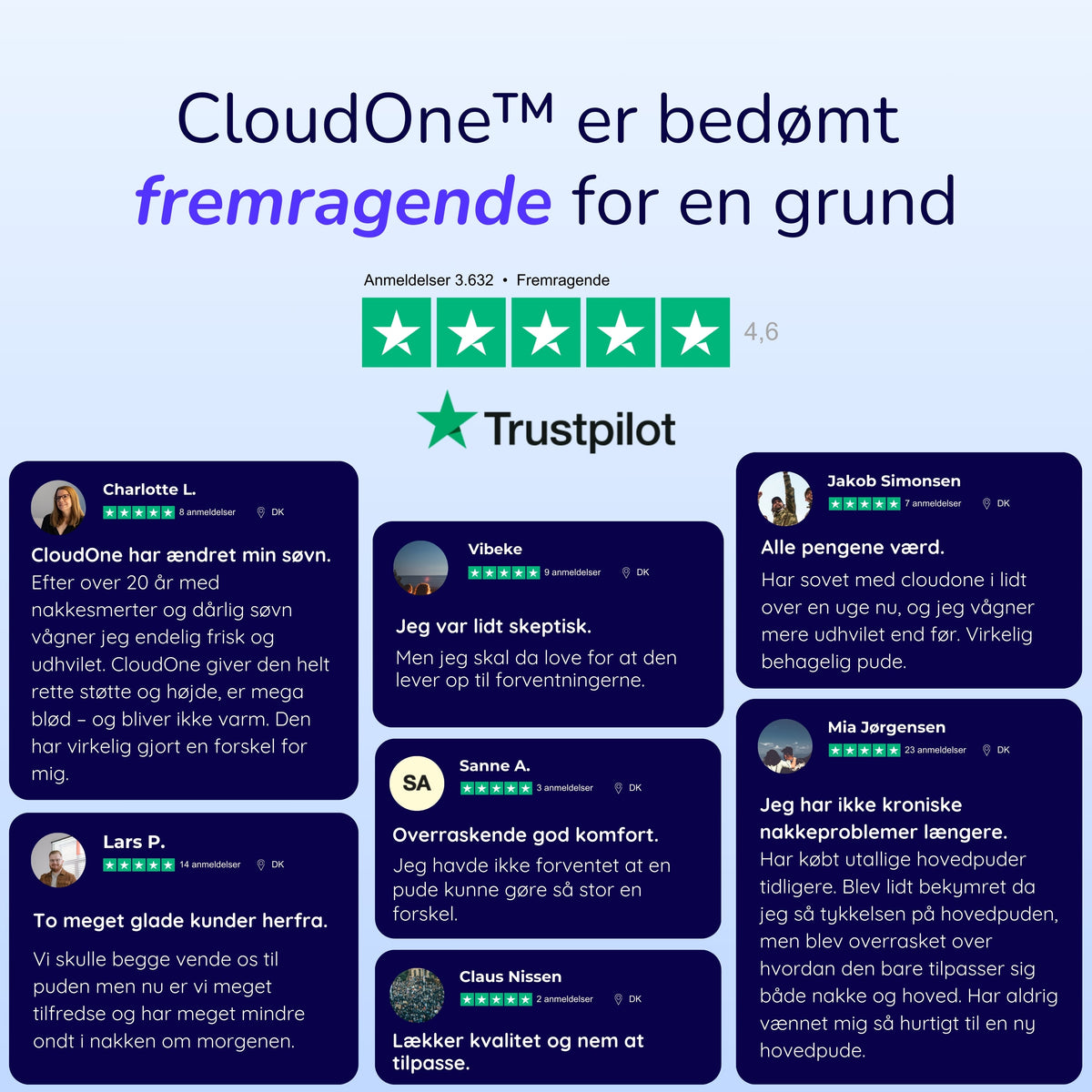 CloudOne