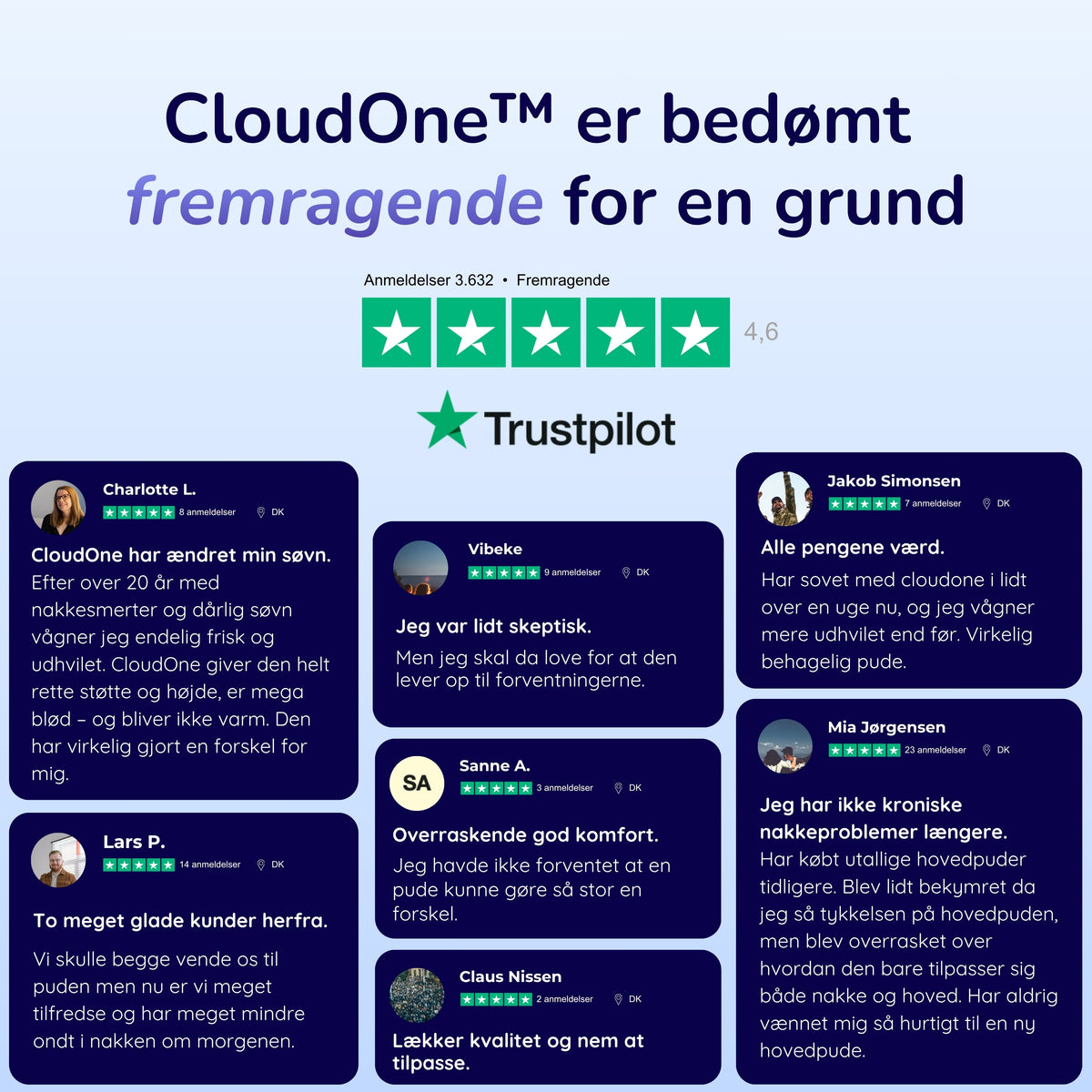 CloudOne™ Den bløde hovedpude