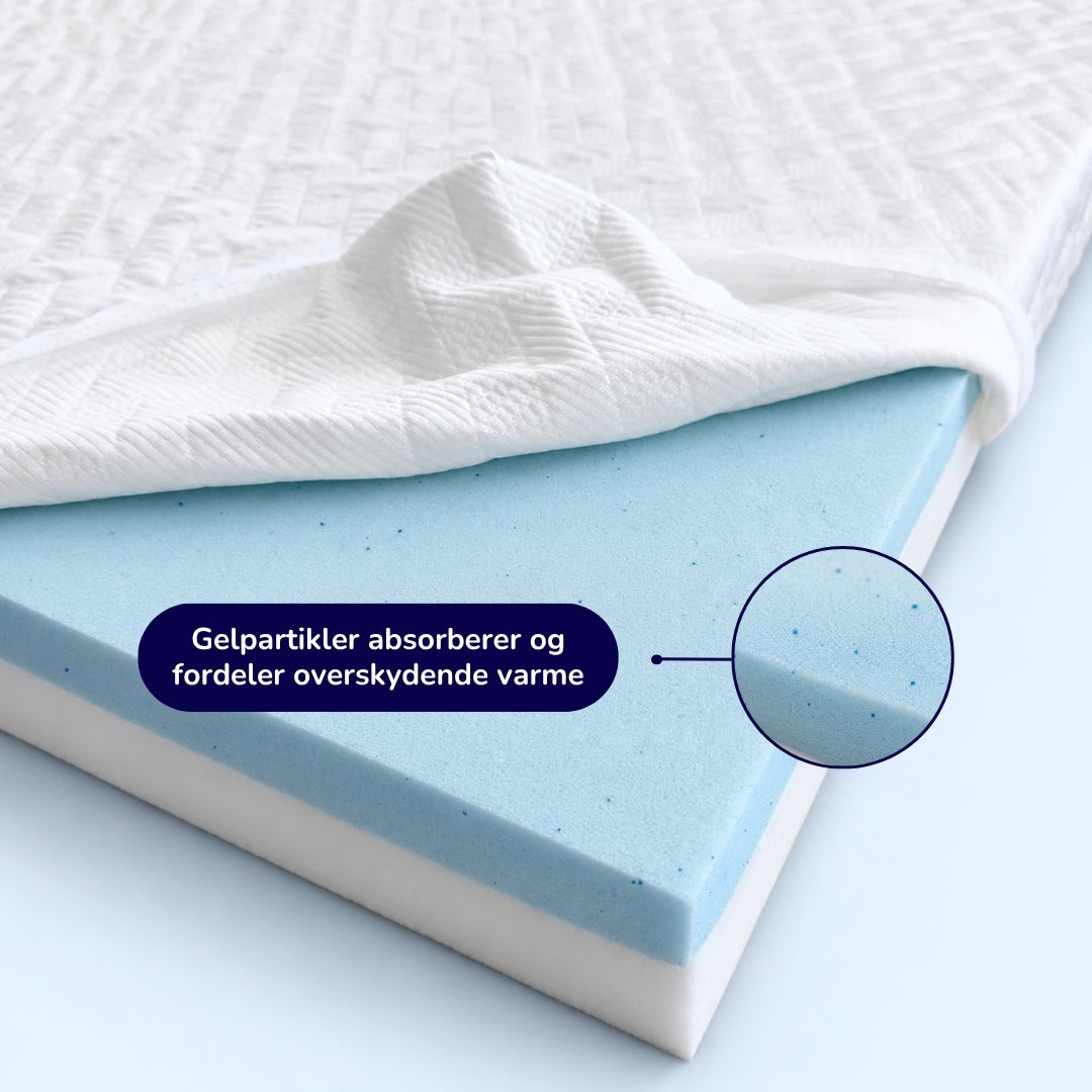 NapPremium™ Topmadras