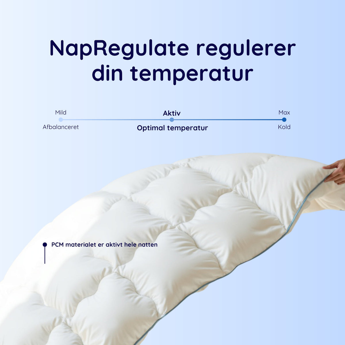 NapRegulate™ Den Temperaturregulerende Dyne