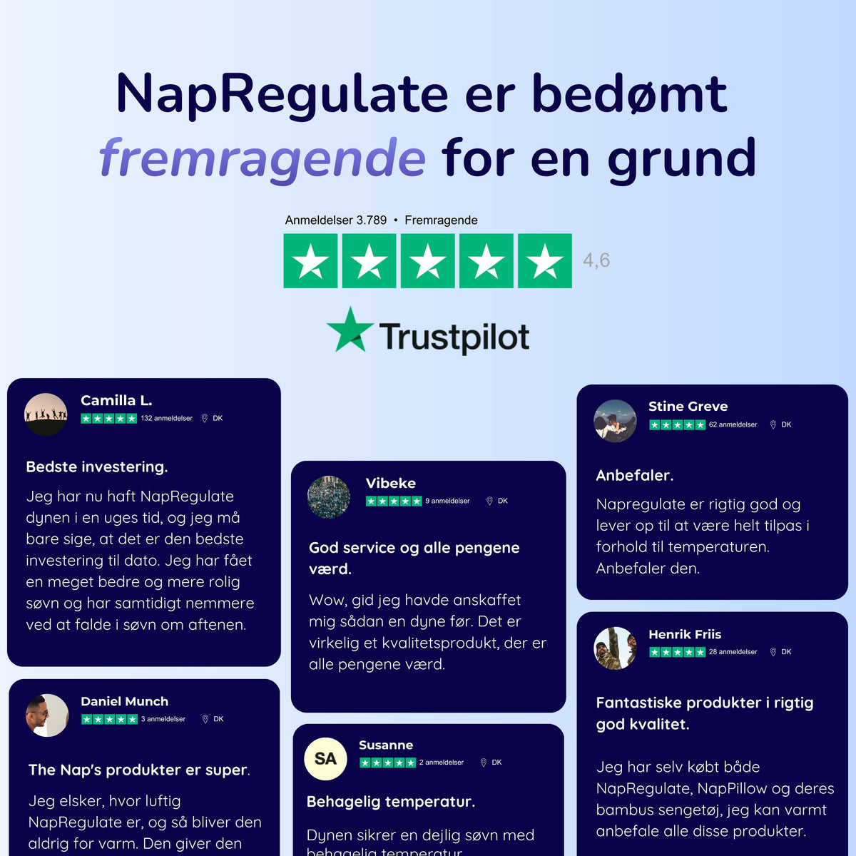 NapRegulate™ Den Temperaturregulerende Dyne