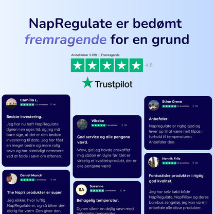 NapRegulate™ Den Temperaturregulerende Dyne