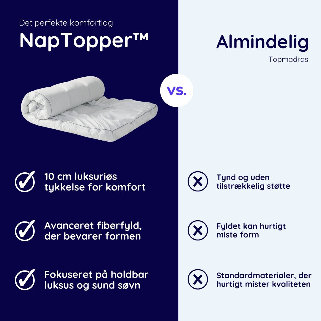 NapTopper™ Et ekstra komfortlag