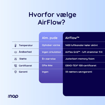 AirFlow™ Den luftige hovedpude