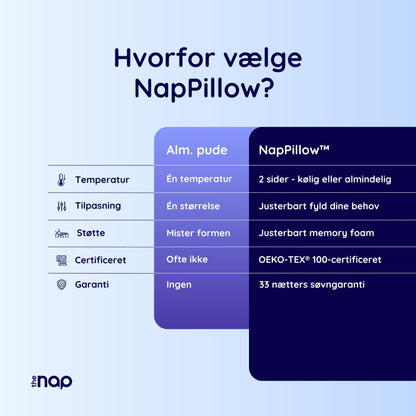 NapPillow™ Den originale hovedpude